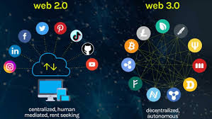 perbedaan web2 dan web3